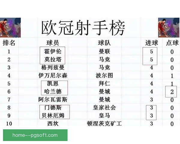 巴萨主场大胜拜仁终结欧冠连败纪录迎来强势反弹 巴萨主场大胜拜仁终结欧冠连败纪录迎来强势反弹