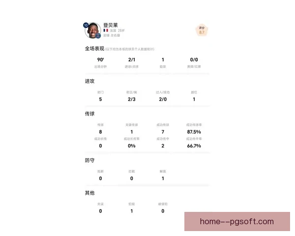 登贝莱西甲关键数据背后逻辑解析与比赛价值重估路径战术效率提升 登贝莱西甲关键数据背后逻辑解析与比赛价值重估路径战术效率提升